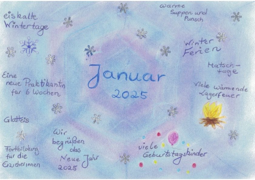 Pastellbild zum Januar-Rückblick 2025 mit Schneeflocken, Lagerfeuer und Wintertagen