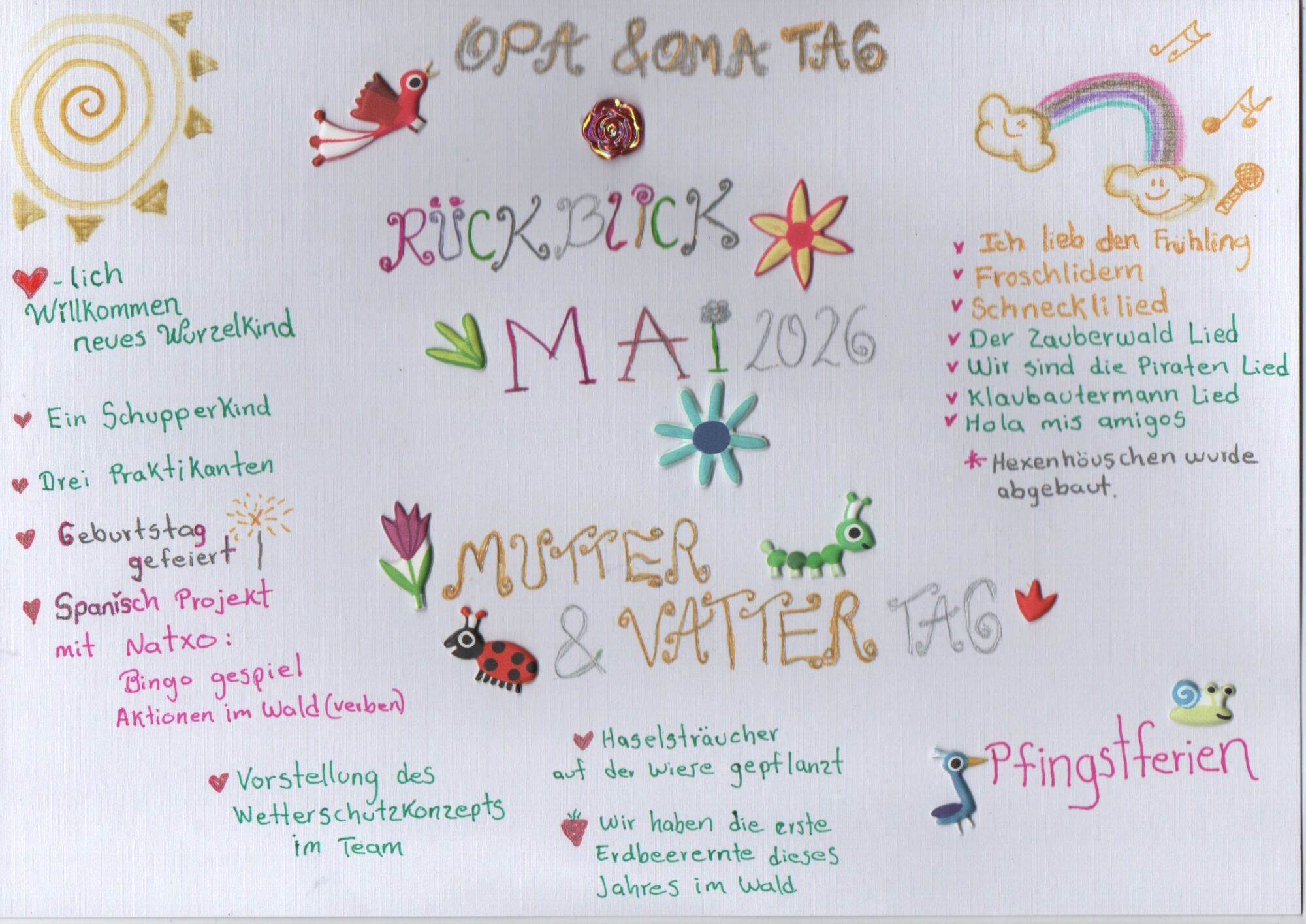 Monatsrückblick Mai 2026, Seite 1